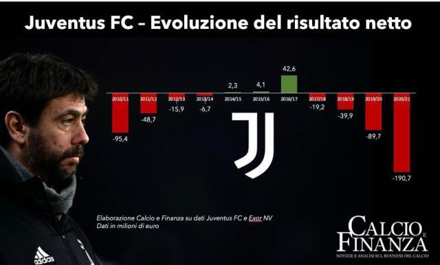 开云体育平台-梁熙明：这样的尤文连阿囧也带不动了